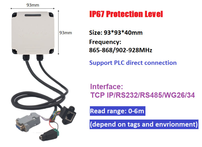 Řízení výrobní linky pro průmyslovou čtečku RFID s Modbusem s připojením UHF>/Všechna výrobní linka s RFID 915M
