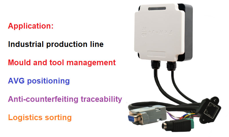 Řízení výrobní linky RFID průmyslové čtečky Modbus připojené k PLC UHF> RFID 915M vše