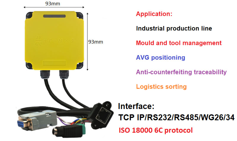Řízení výrobní linky RFID průmyslové čtečky Modbus připojené k PLC UHF> RFID 915M vše