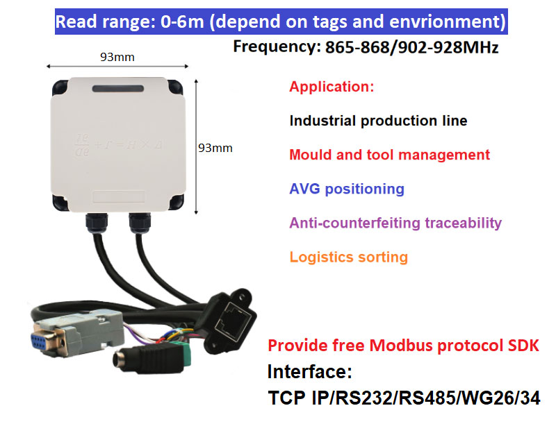 Řízení výrobní linky RFID průmyslové čtečky Modbus připojené k PLC UHF> RFID 915M