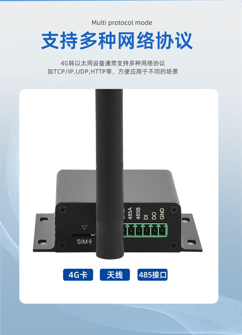 Gigabitový průmyslový 4G bezdrátový router pro správu bezdrátového routeru RS232/I vzdálený port RS2532/karta
